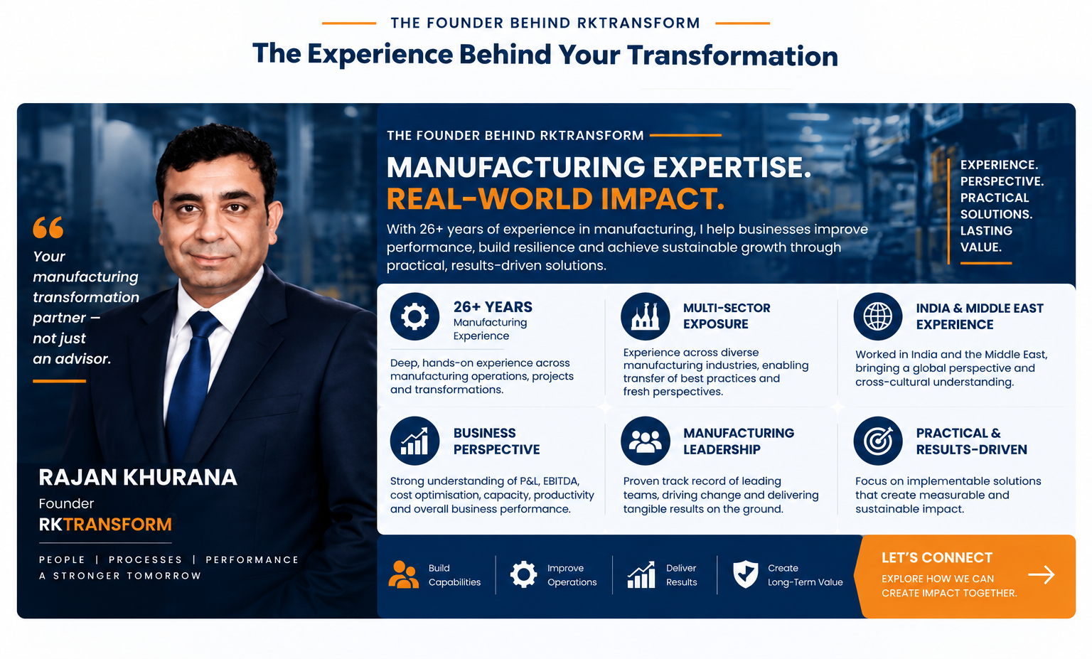 The Founder Behind RKTransform — Rajan Khurana, 26+ years of manufacturing experience and practical results-driven consulting.